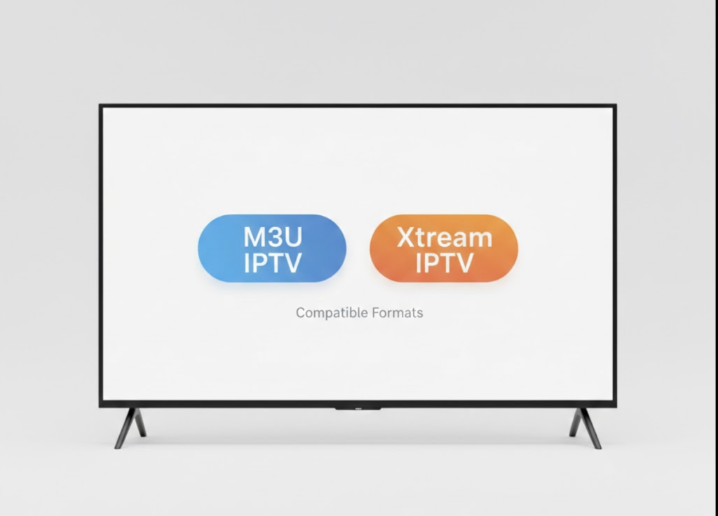 M3U IPTV & Xtream IPTV